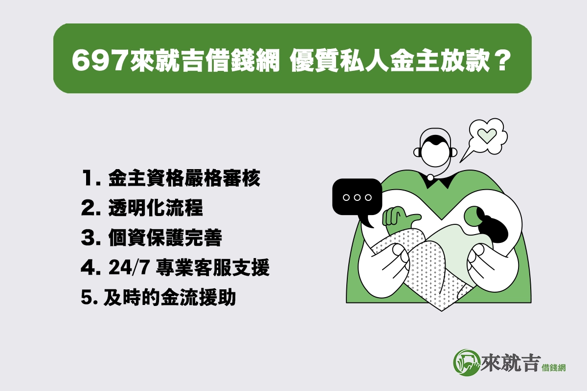 697 來就吉借錢網優質私人金主放款？