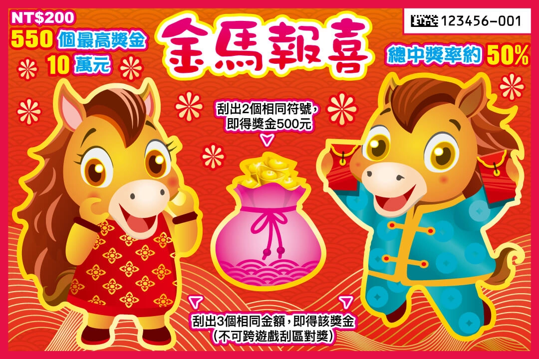 馬年刮刮樂攻略｜金馬報喜