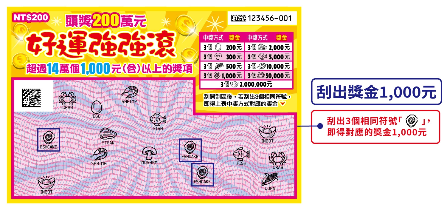 馬年刮刮樂攻略｜好運強強滾