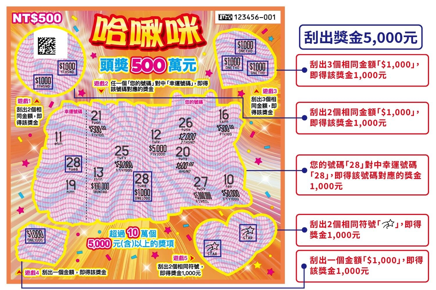 馬年刮刮樂攻略｜哈啾咪