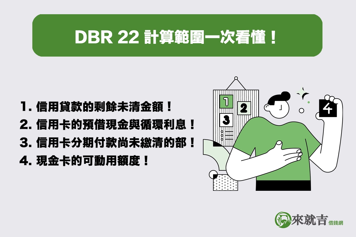 DBR 22 計算範圍一次看懂!這些債務全都算進去!