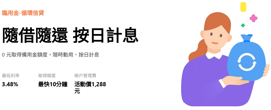 0 元取得備用金額度,隨時動用,按日計息。