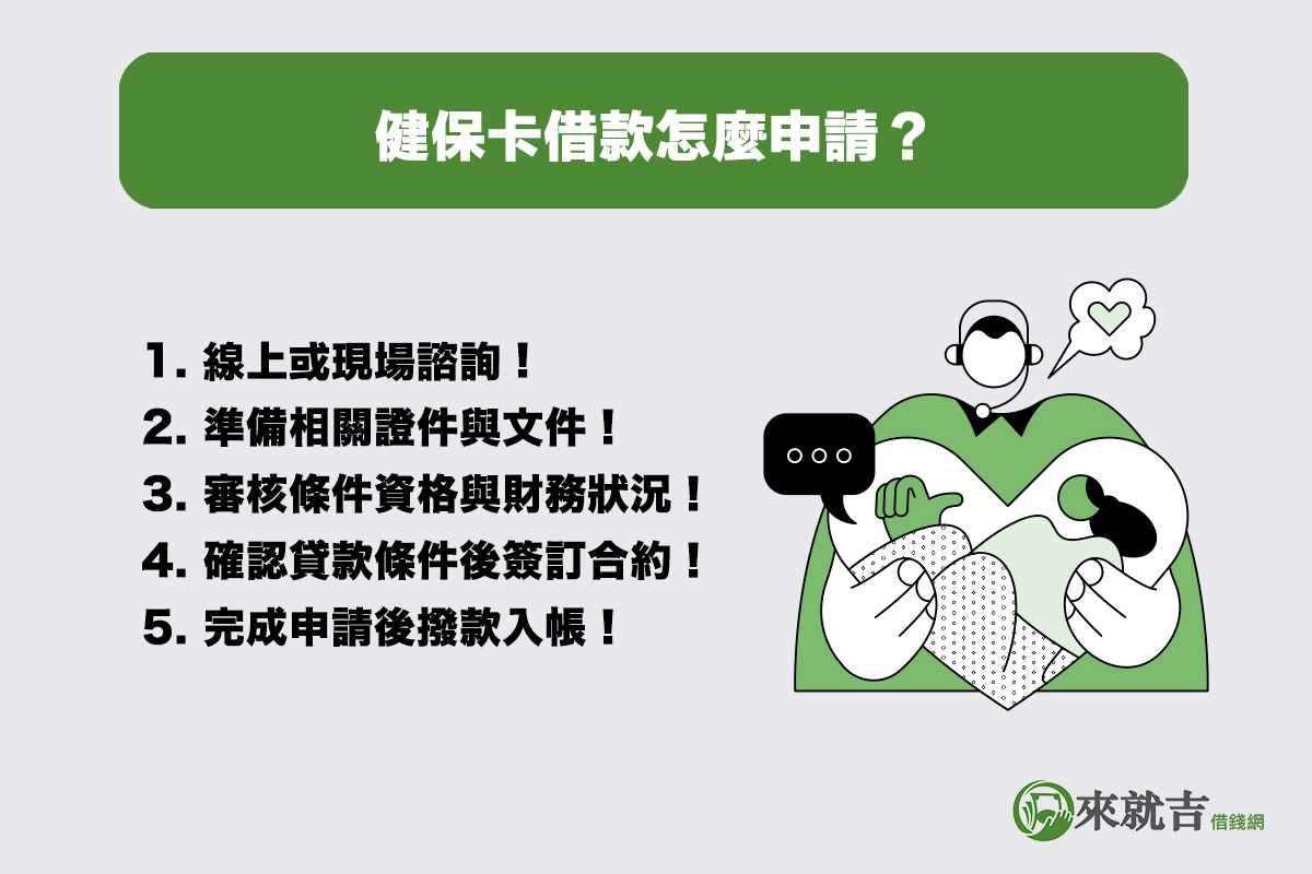 健保卡借款怎麼申請？完整流程解析！