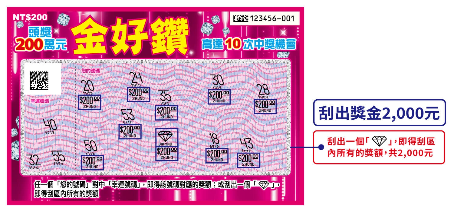 馬年刮刮樂攻略｜金好鑽