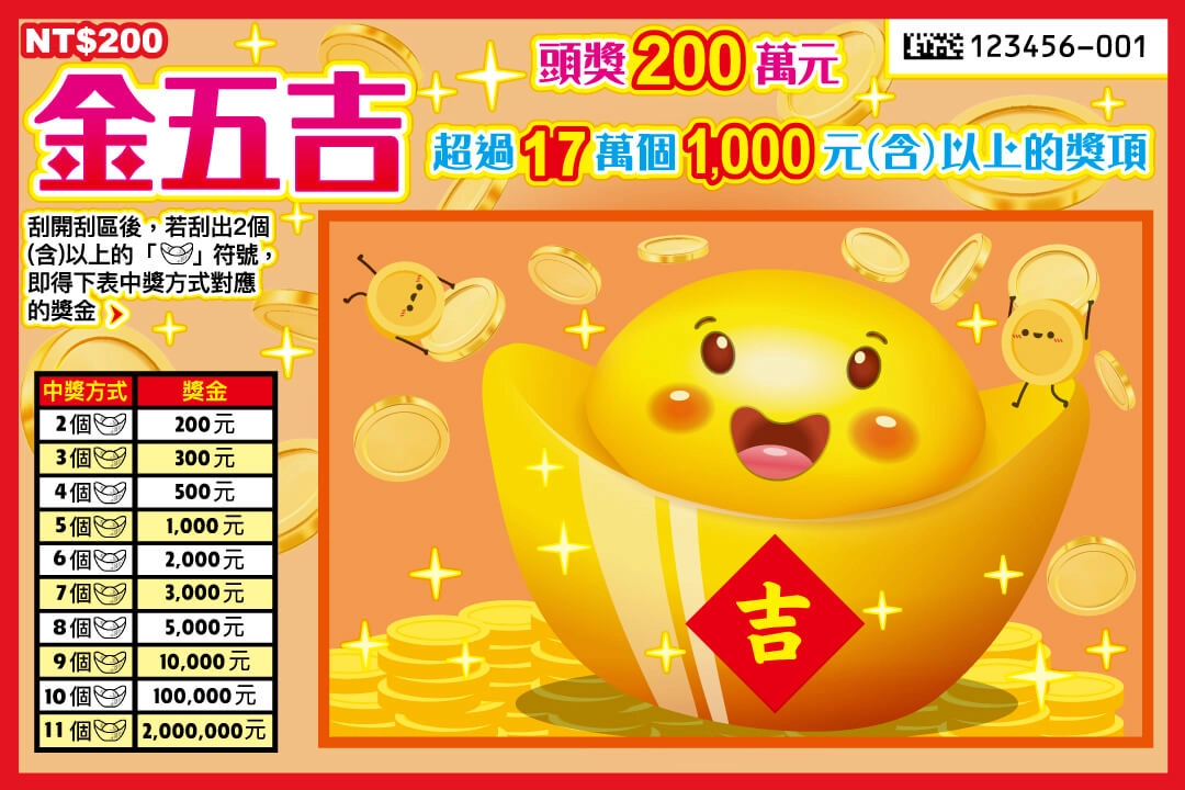 馬年刮刮樂攻略｜金五吉