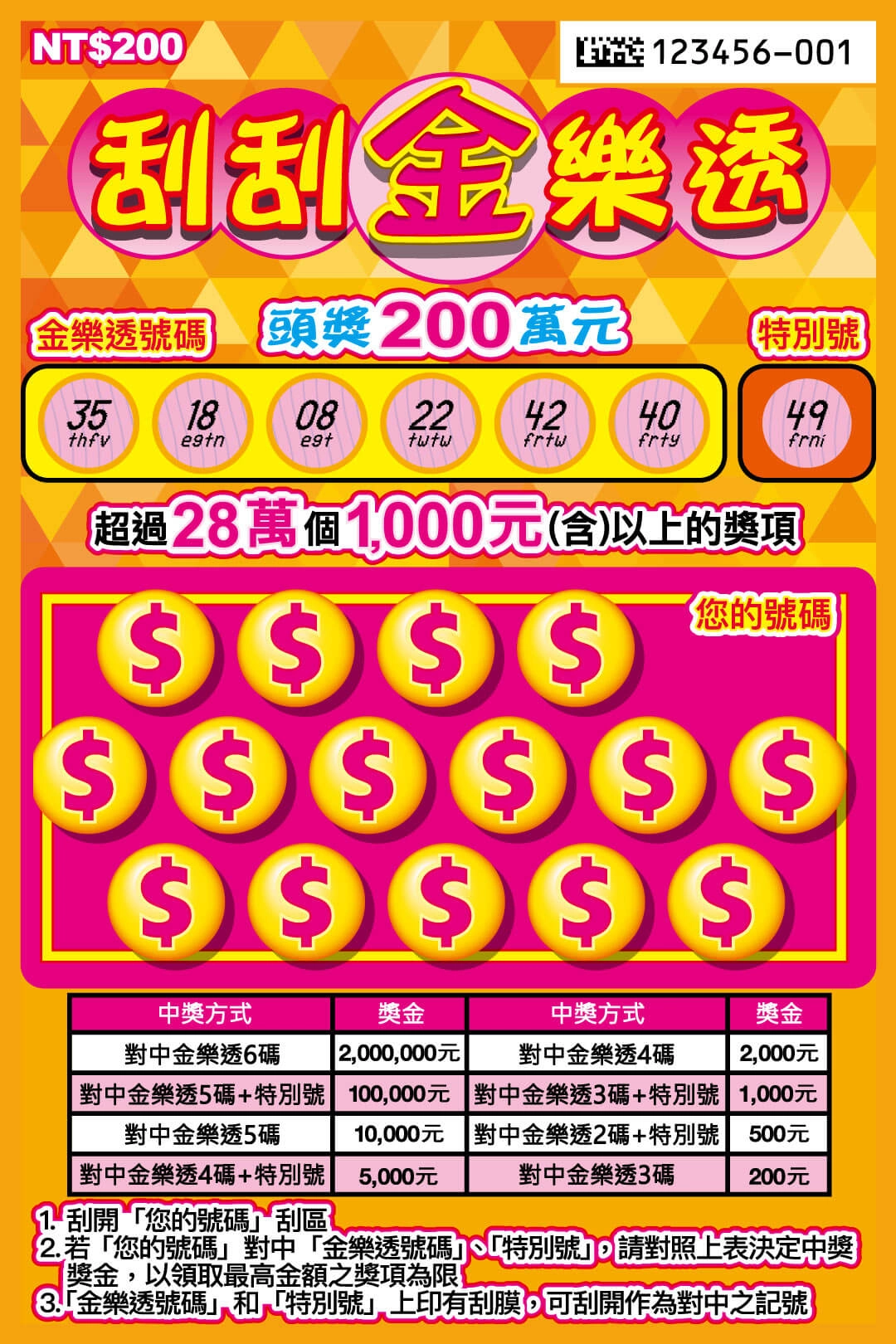 馬年刮刮樂攻略｜刮刮金樂透