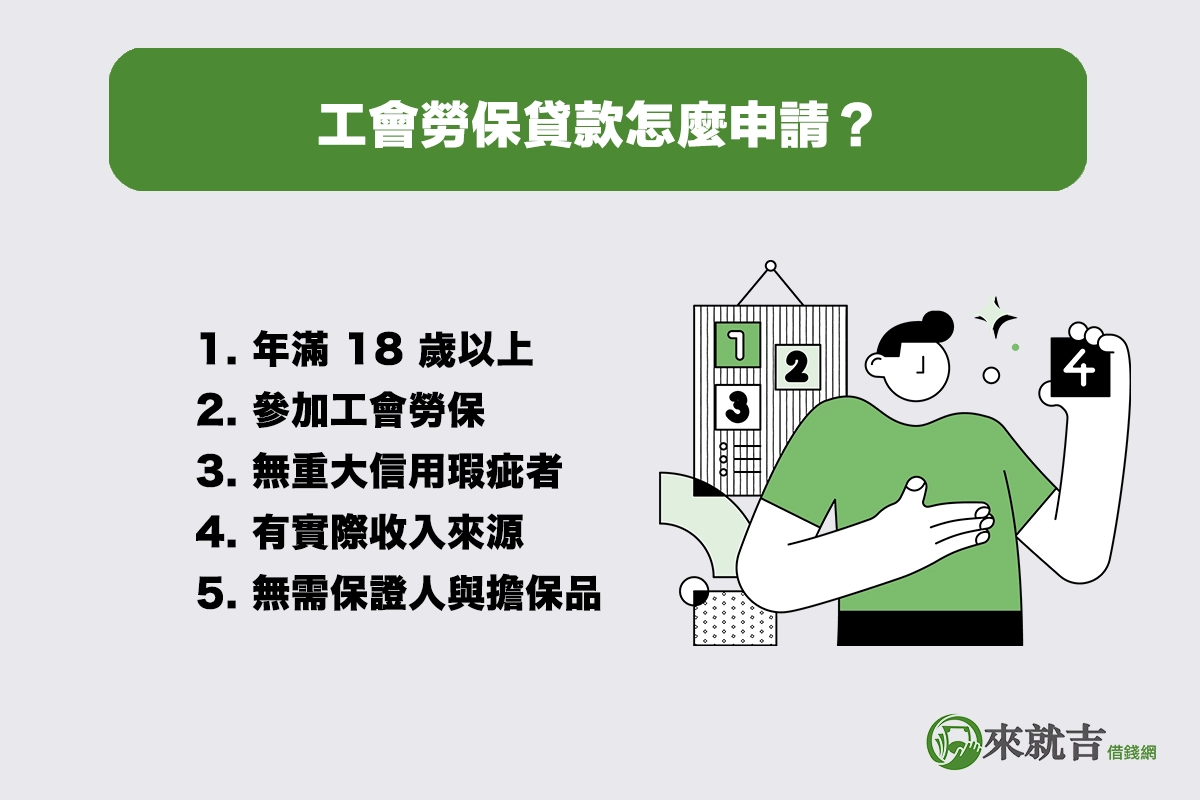 工會勞保貸款怎麼申請?申請人必看五大基本條件!