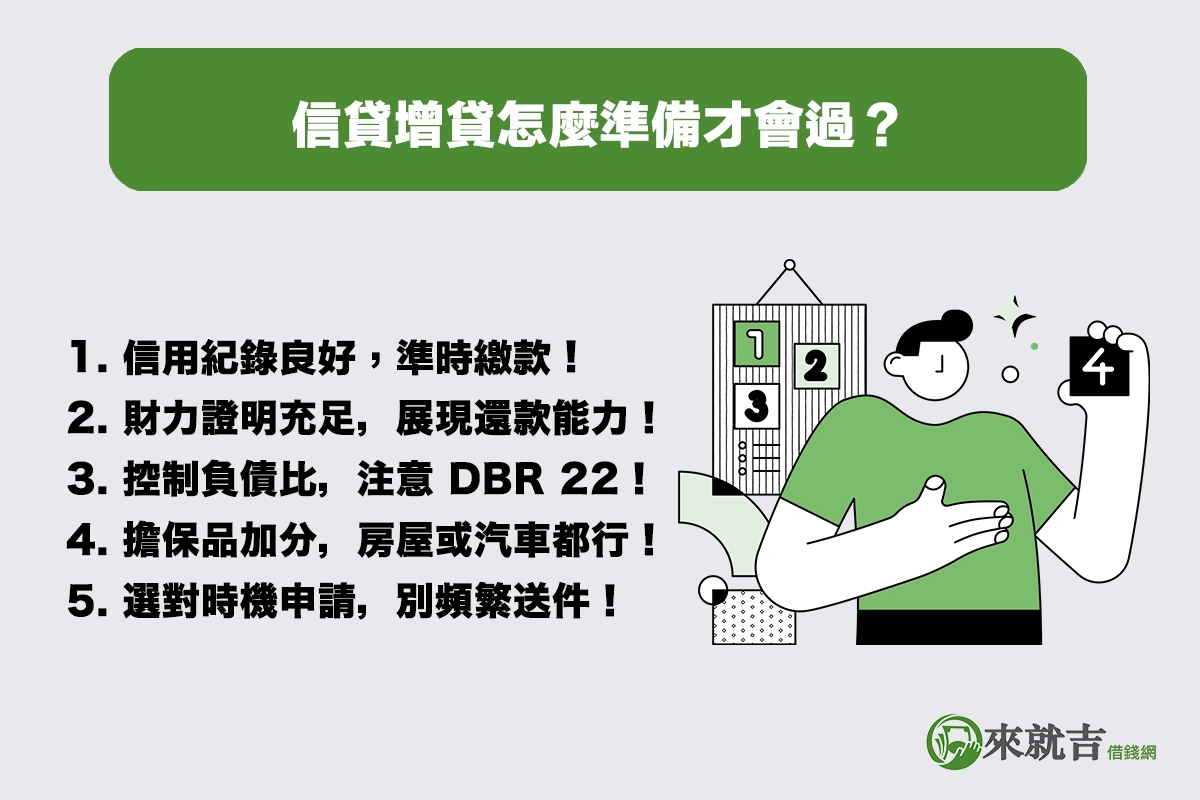 信貸增貸怎麼準備才會過？掌握這五大條件！