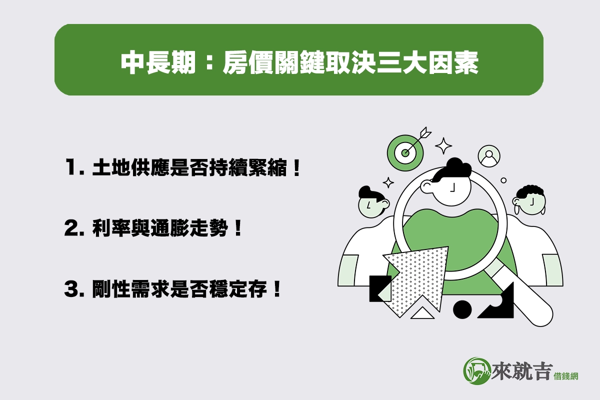 中長期:房價關鍵取決三大因素