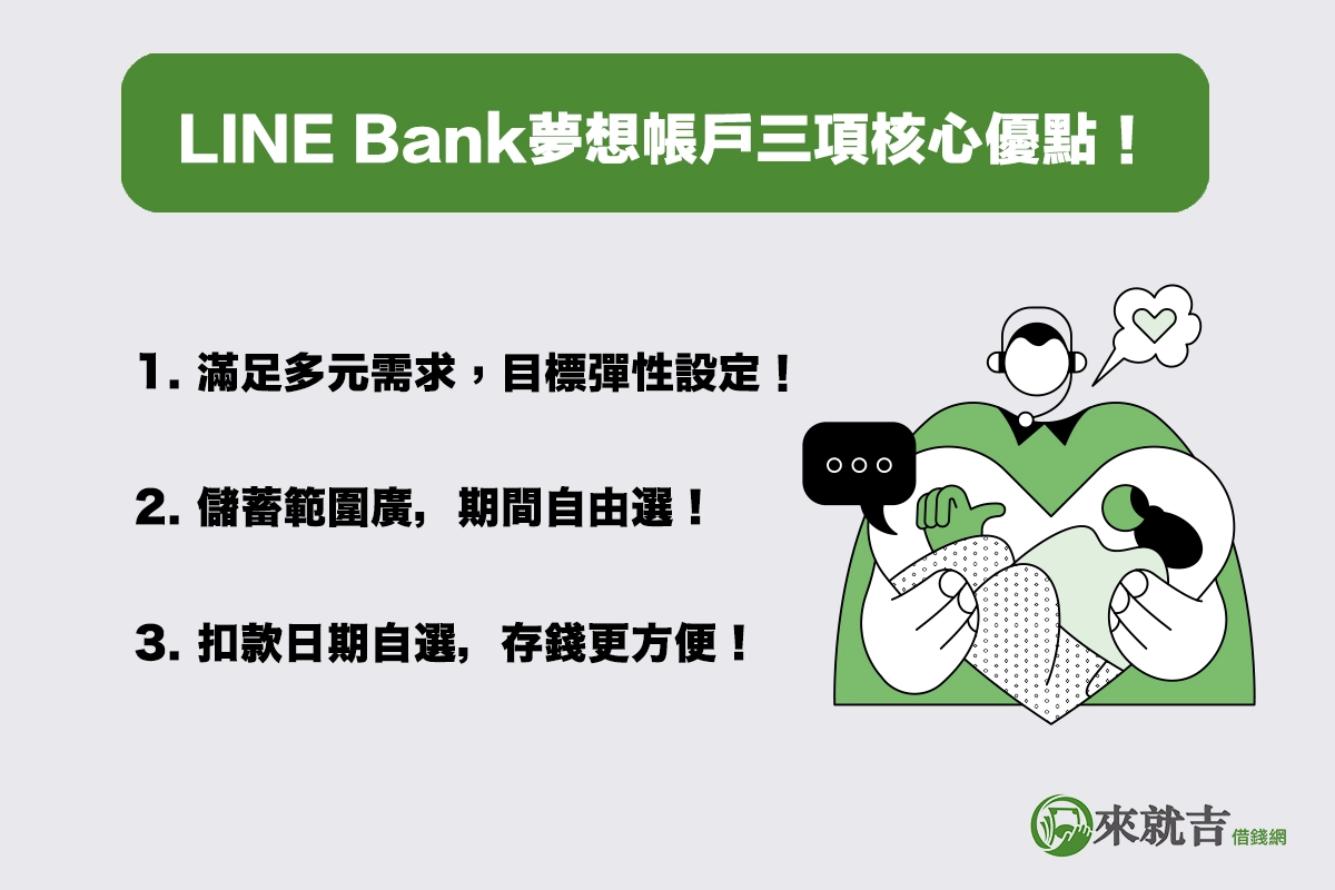 LINE Bank夢想帳戶三項核心優點!