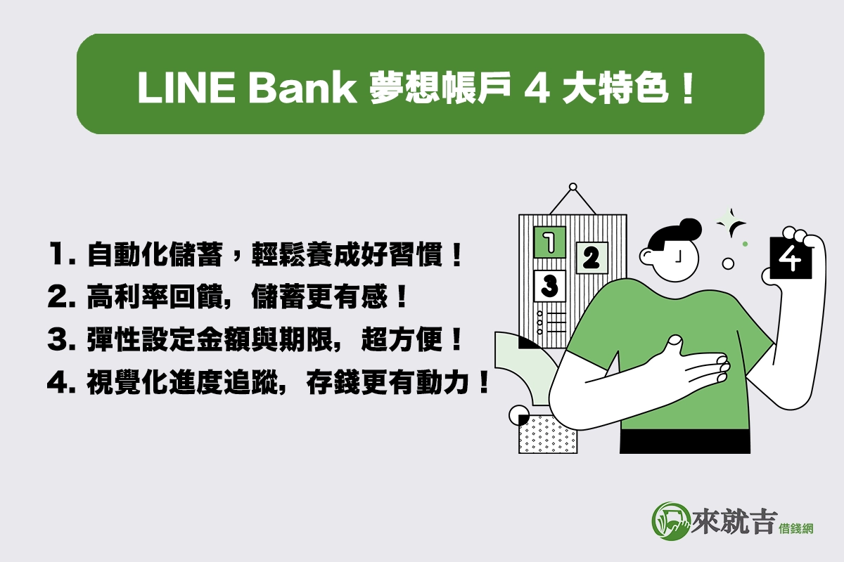 為什麼選擇LINE Bank 夢想帳戶?這 4 大特色讓存錢變簡單!