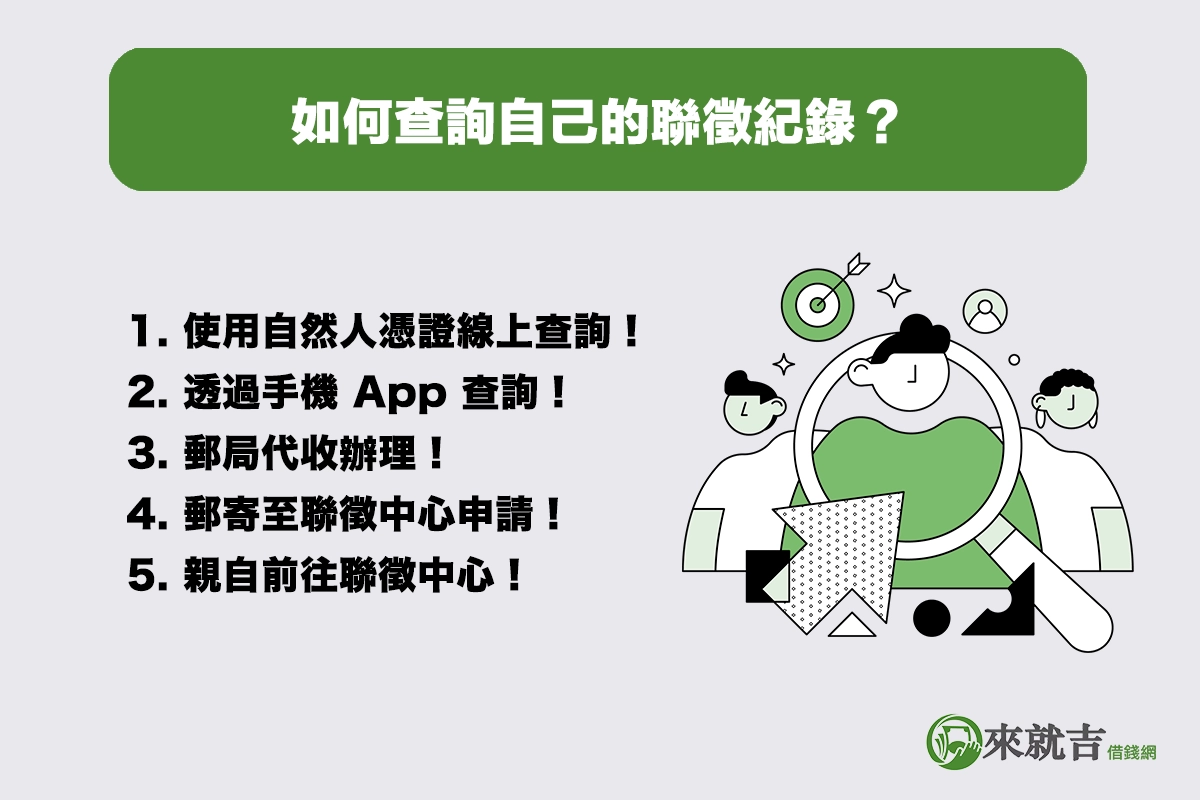如何查詢自己的聯徵紀錄?教你五種方式掌握信用狀況!
