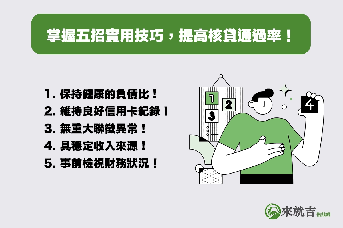 樂天信貸好過嗎？掌握五招實用技巧，輕鬆提高核貸通過率！