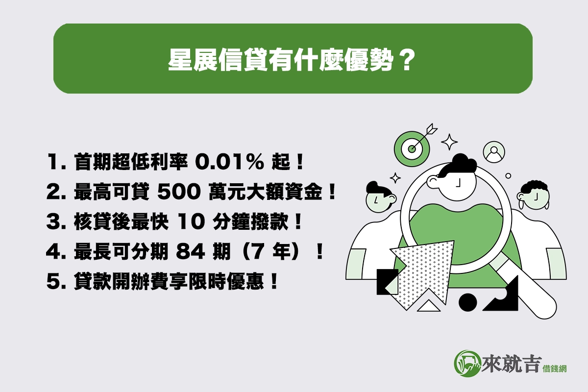 星展信貸有什麼優勢?五大特色一次搞懂!