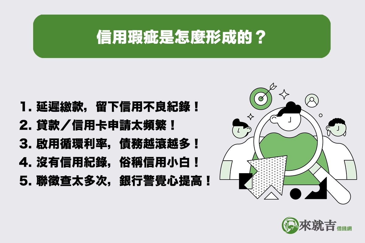 信用瑕疵是怎麼形成的?五種常見原因先搞懂!