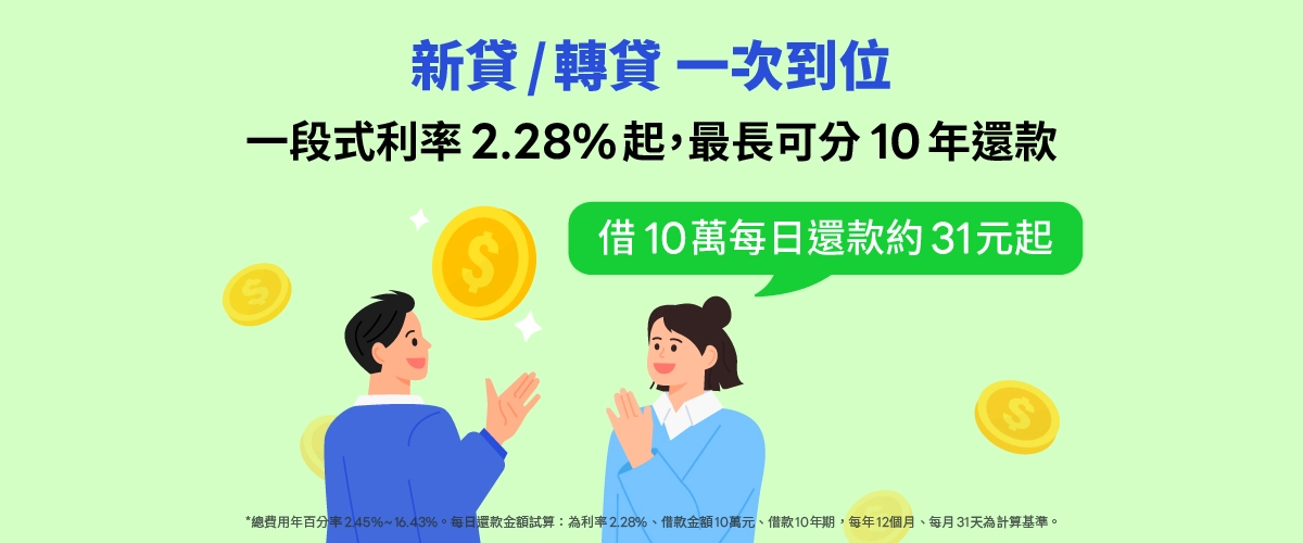 一段式利率 2.28% 起,最長可分 10 年還款4o。