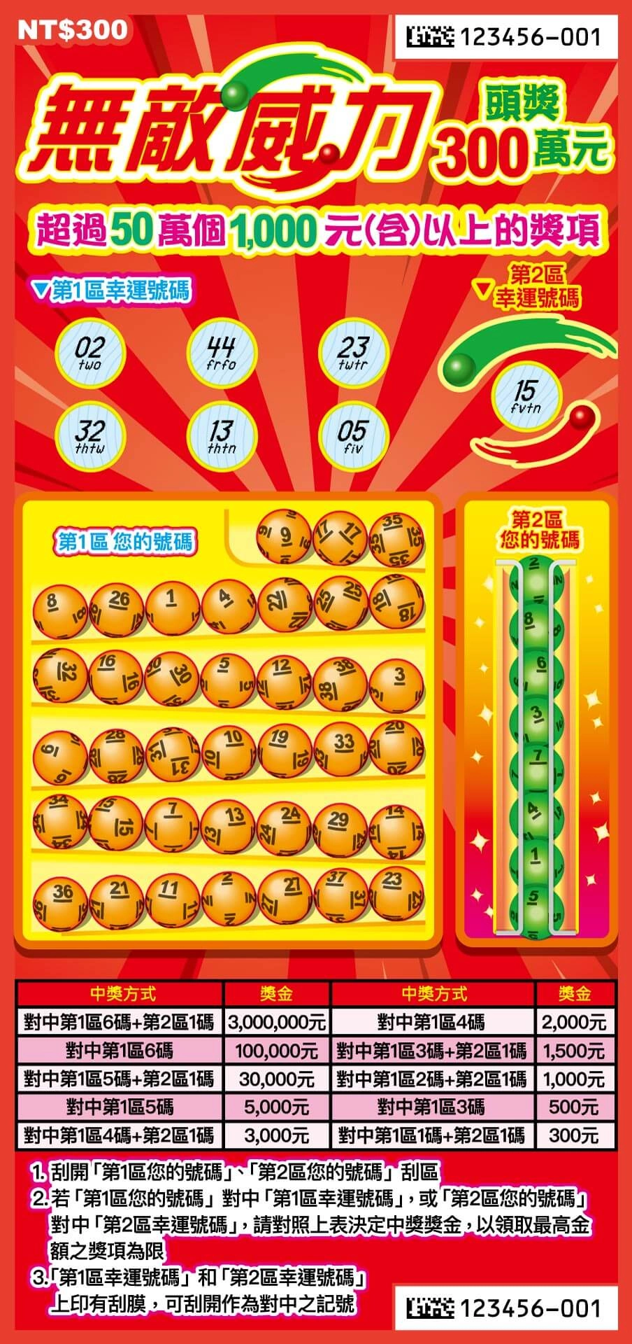 馬年刮刮樂攻略｜無敵威力