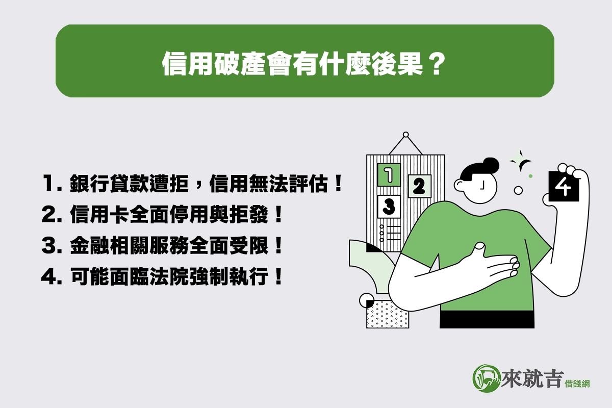 信用破產會有什麼後果?4 大衝擊你一定要知道!