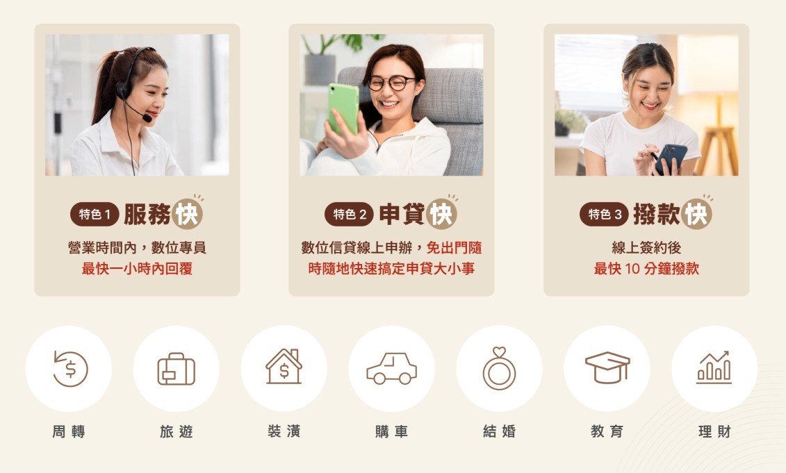 永豐數時貸的特色
