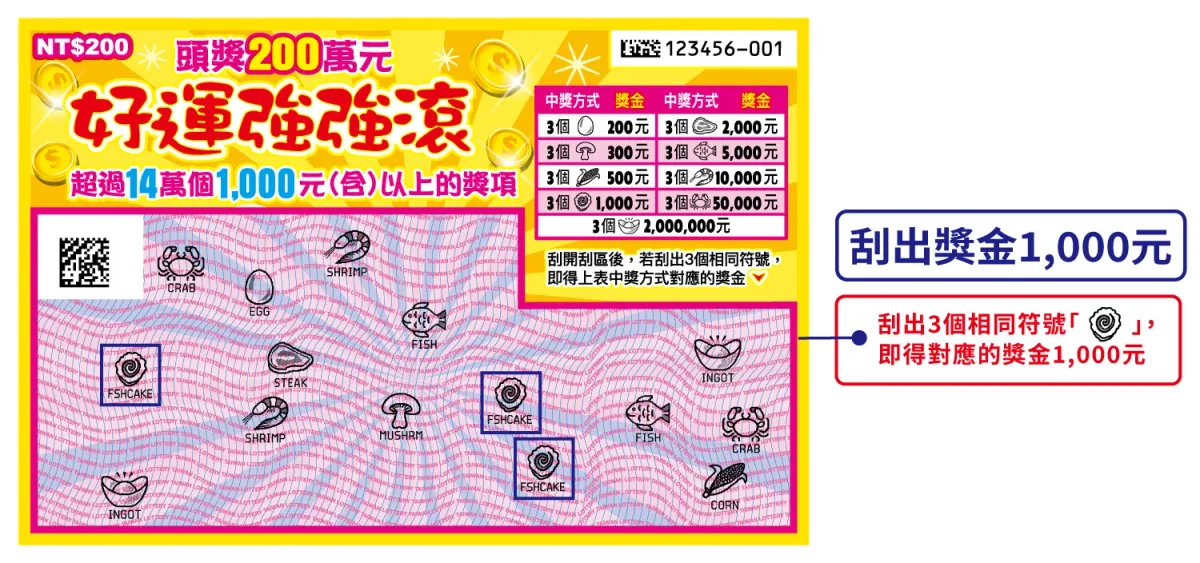 馬年刮刮樂攻略|好運強強滾