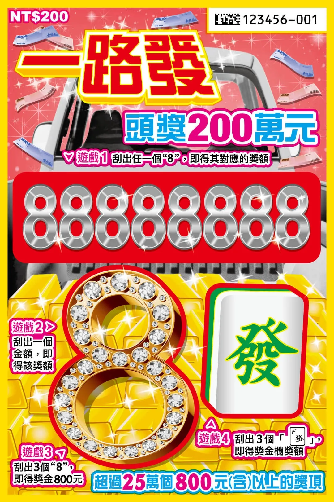 馬年刮刮樂攻略|一路發