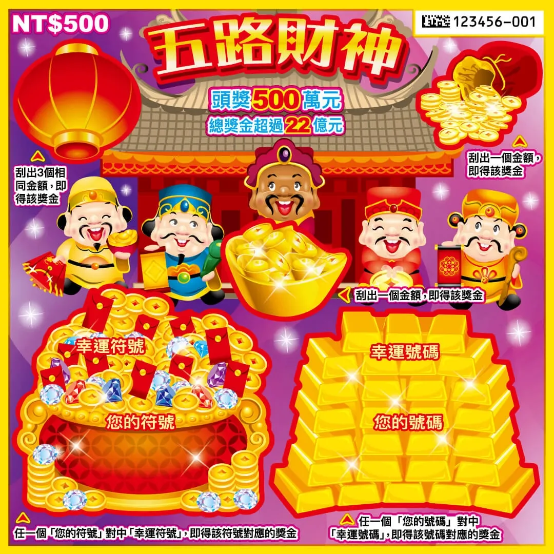 馬年刮刮樂攻略|五路財神