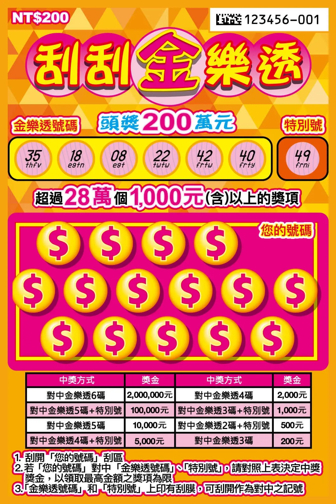 馬年刮刮樂攻略|刮刮金樂透