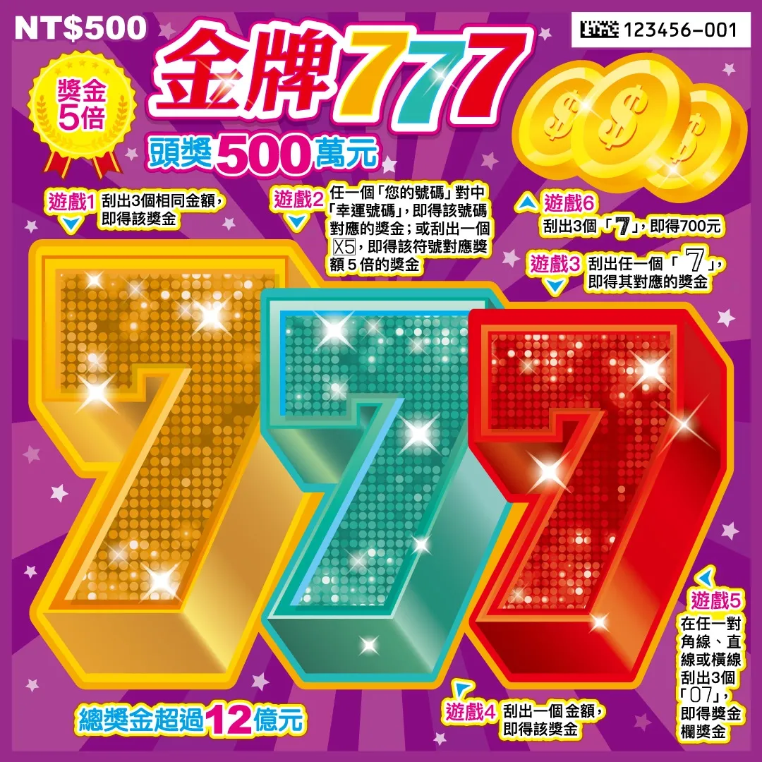 馬年刮刮樂攻略|金牌 777