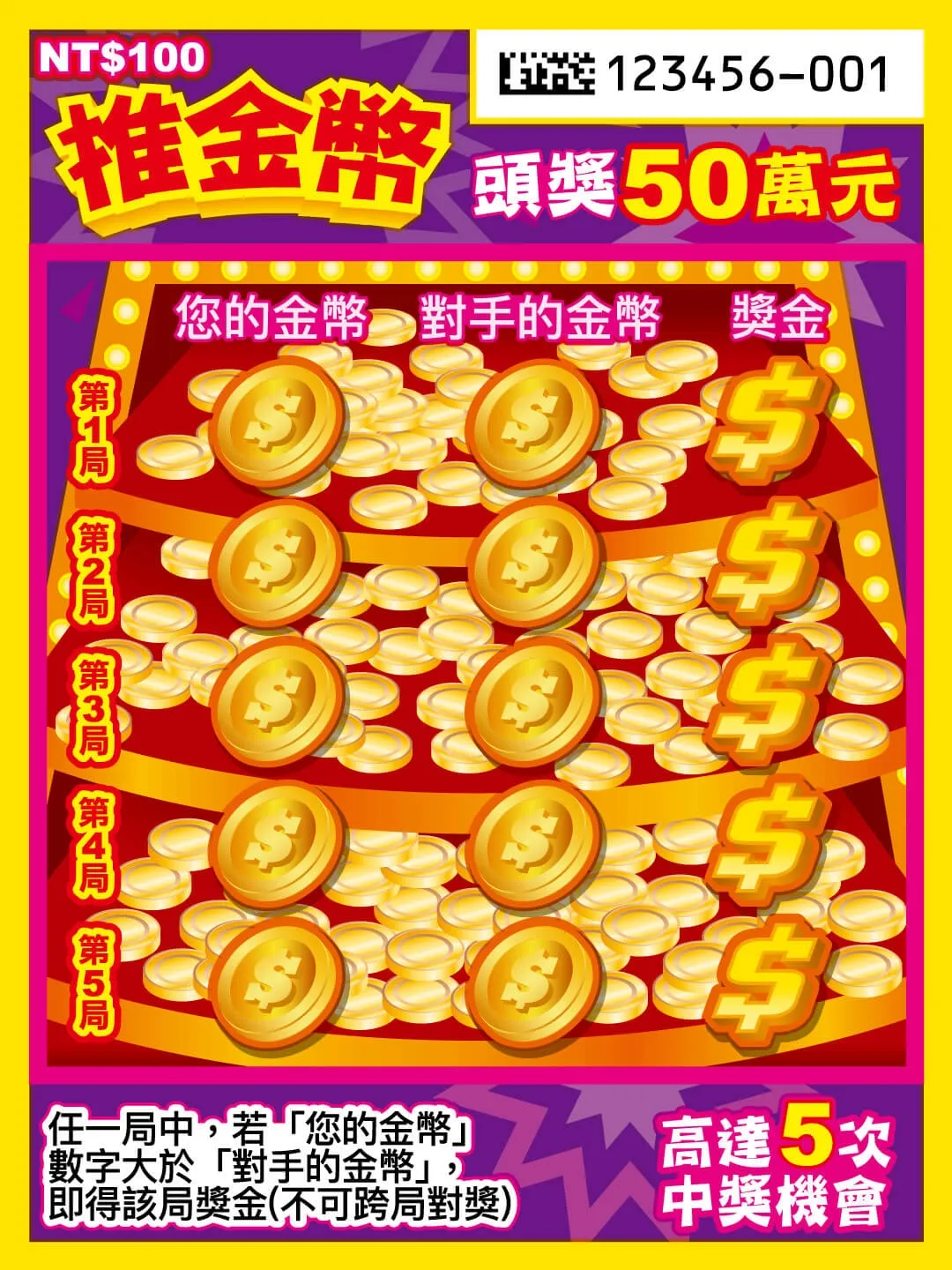 馬年刮刮樂攻略|推金幣