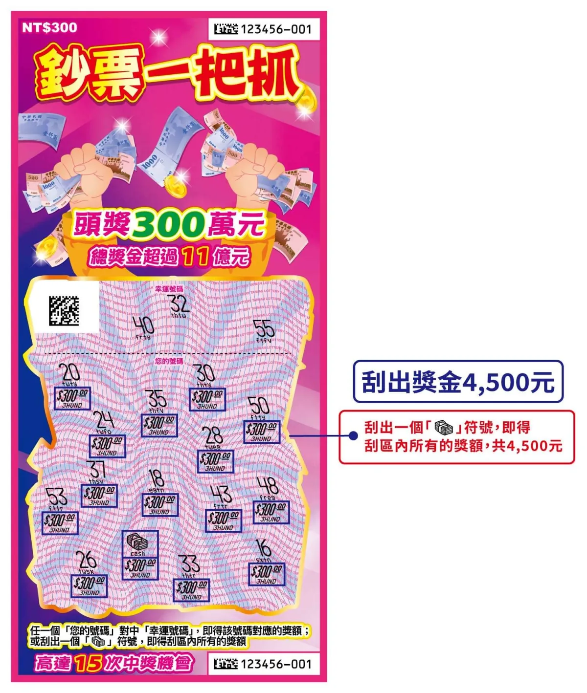 馬年刮刮樂攻略|鈔票一把抓