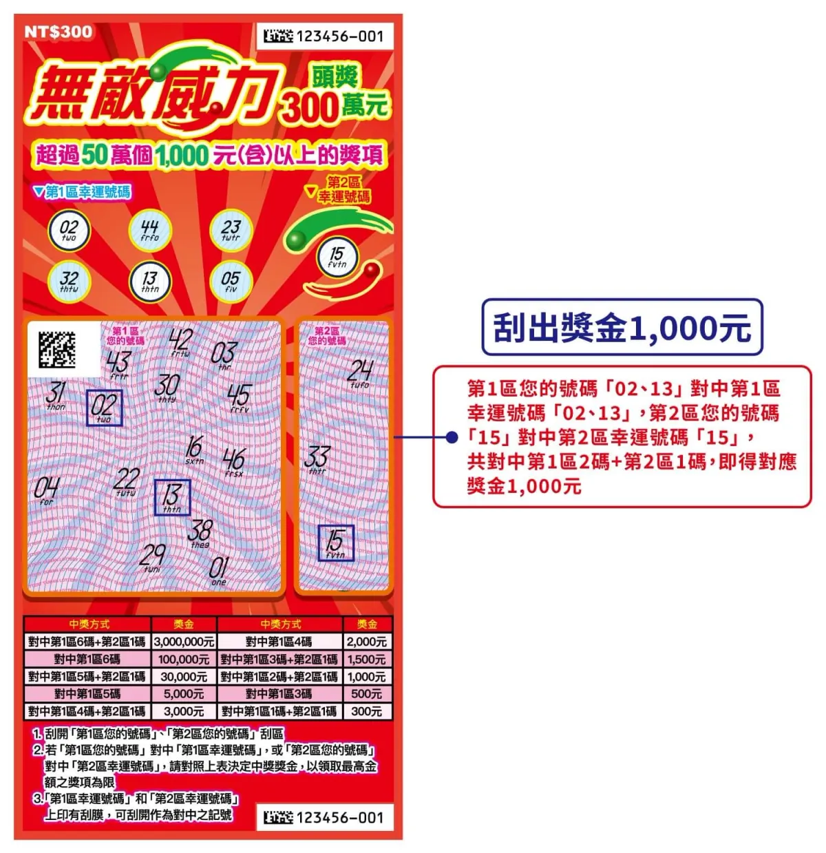馬年刮刮樂攻略|無敵威力