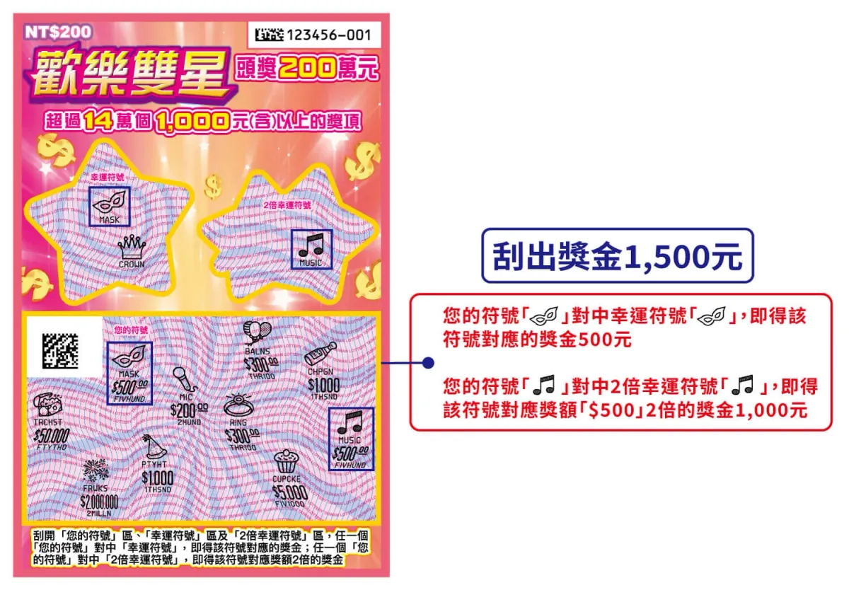 馬年刮刮樂攻略|歡樂雙星