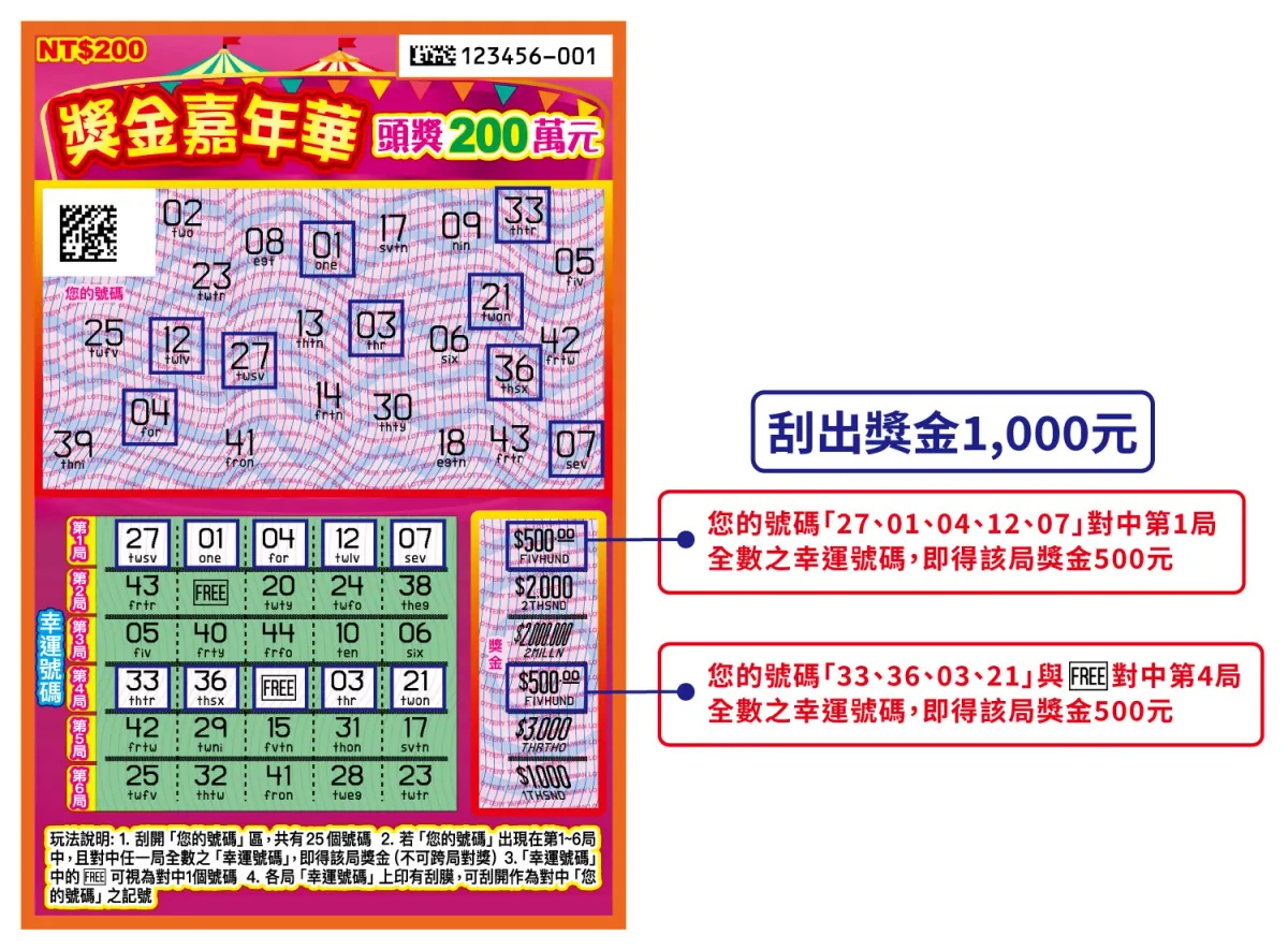 馬年刮刮樂攻略|獎金嘉年華