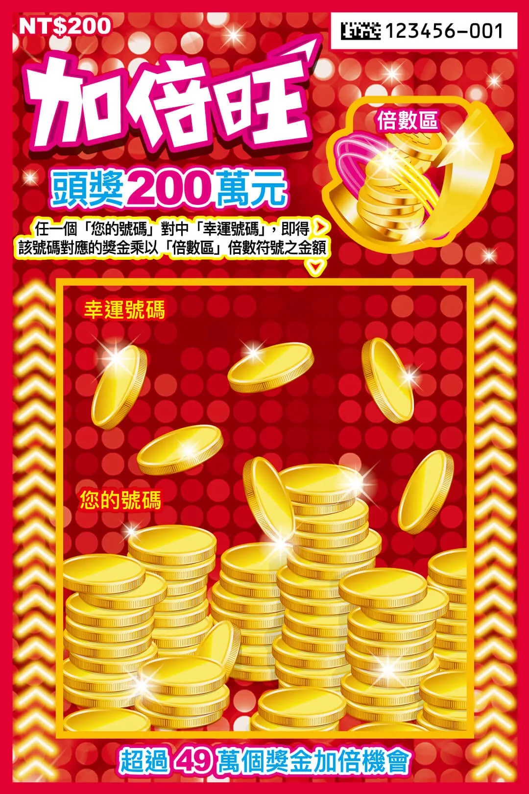 馬年刮刮樂攻略|加倍旺